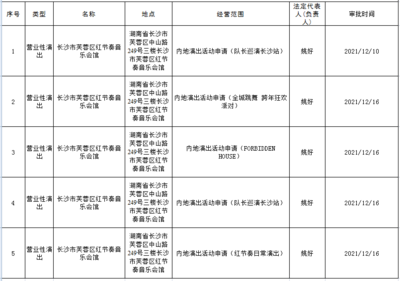 营业性演出审批公告